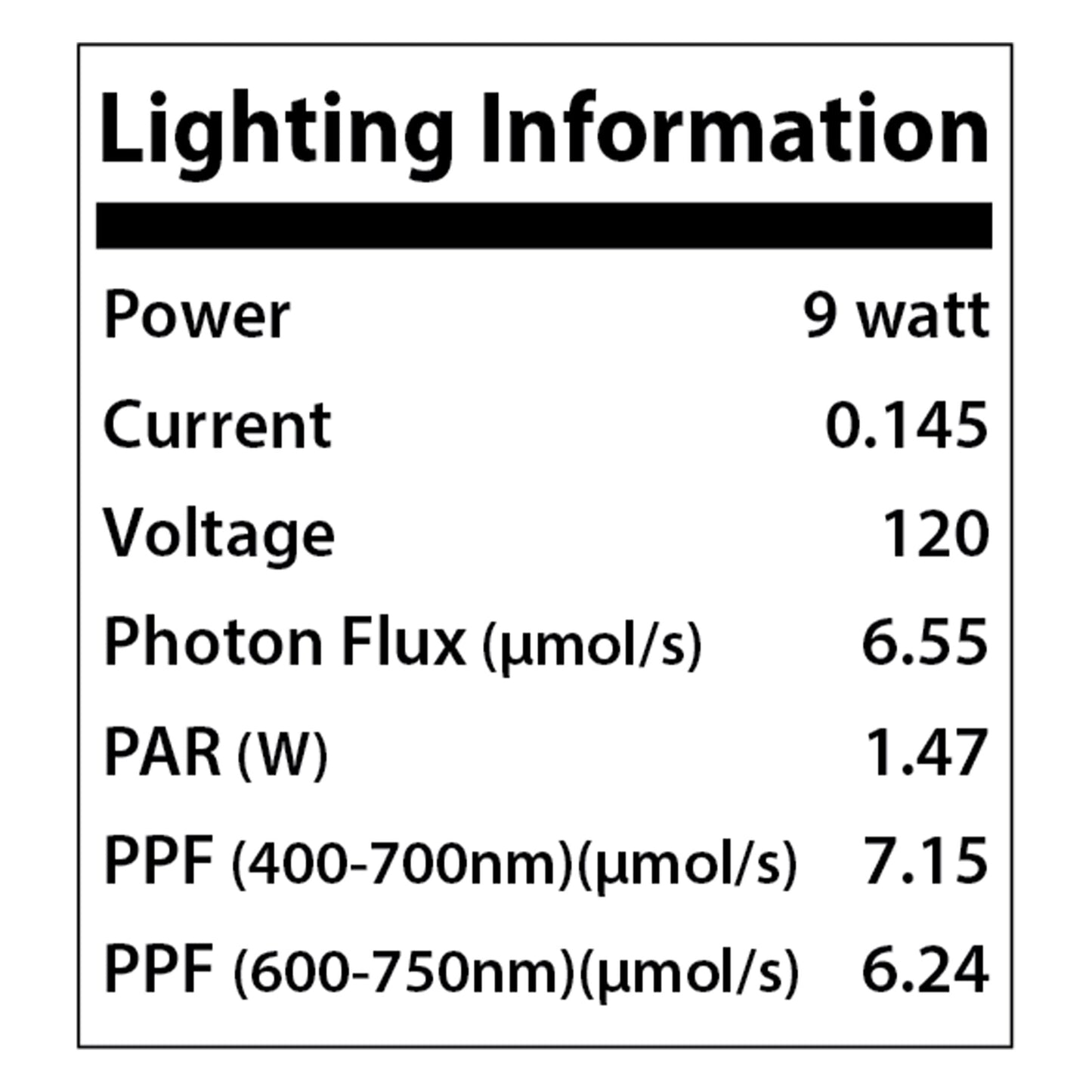 LED, 9 Watts (60W Equivalent) A19 Grow Light E26 Medium Base, Non-Dimmable, Plant, 1-Pack