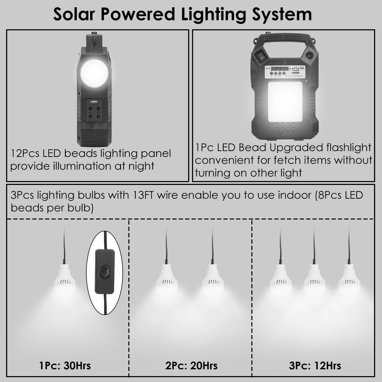 Solar Generator Portable Power Station with Solar Panel, 8000Mah Battery 3 LED Bulbs Flashlights Fm Radio for Home Outdoors Camping Travel Emergency